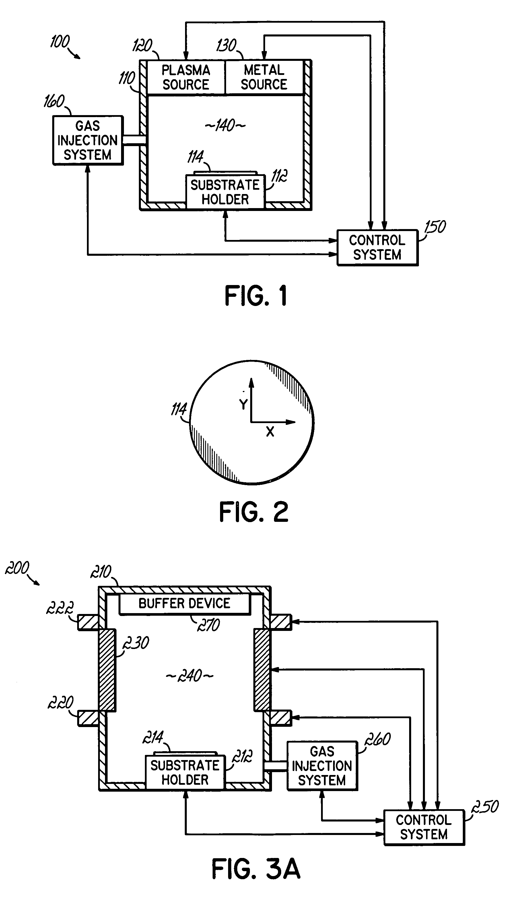 Method and apparatus of distributed plasma processing system for conformal ion stimulated nanoscale deposition process