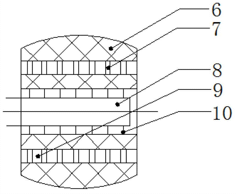 Software robot