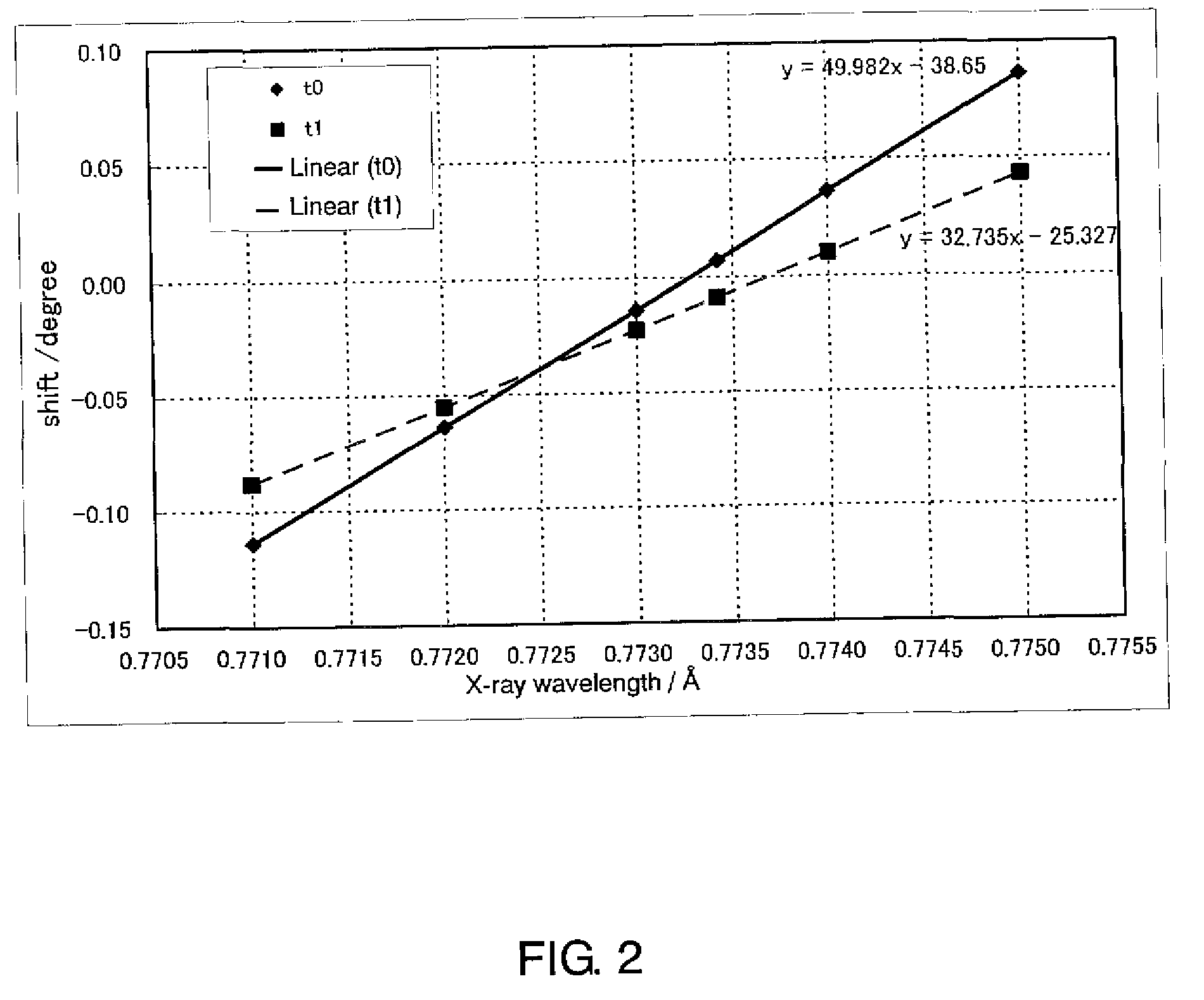 Light-Emitting Device