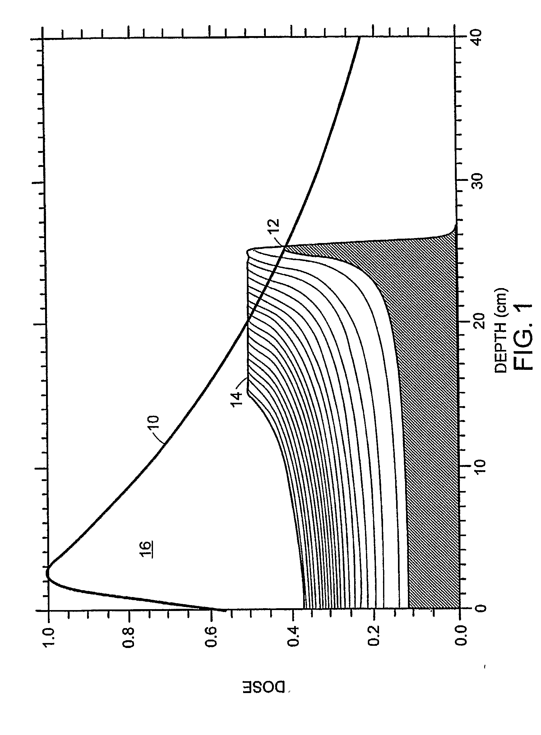 High resolution proton beam monitor