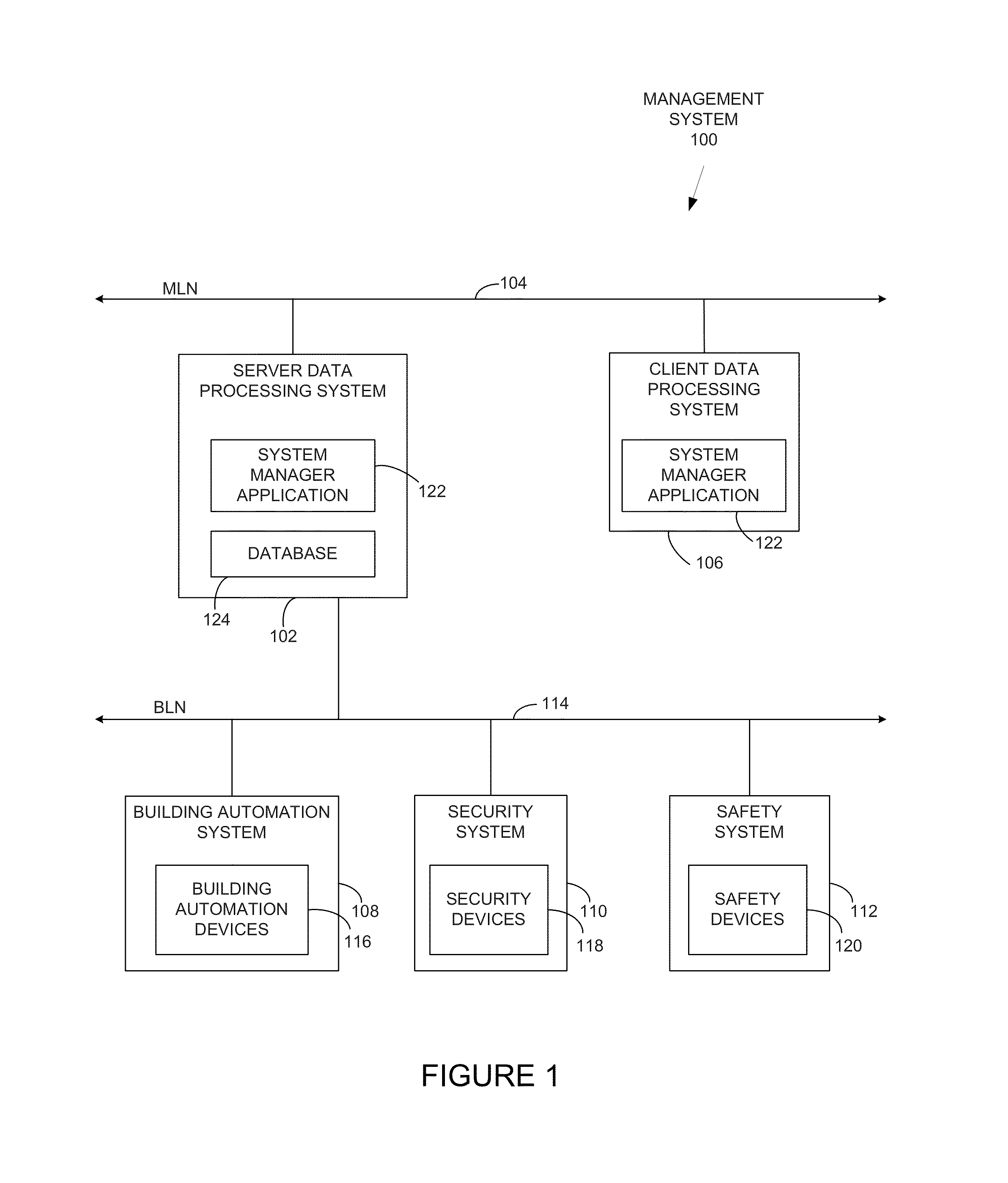 Navigation and filtering with layers and depths for building automation graphics