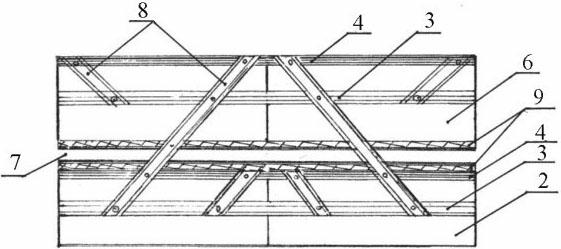 Compound sandwich layer assembled building