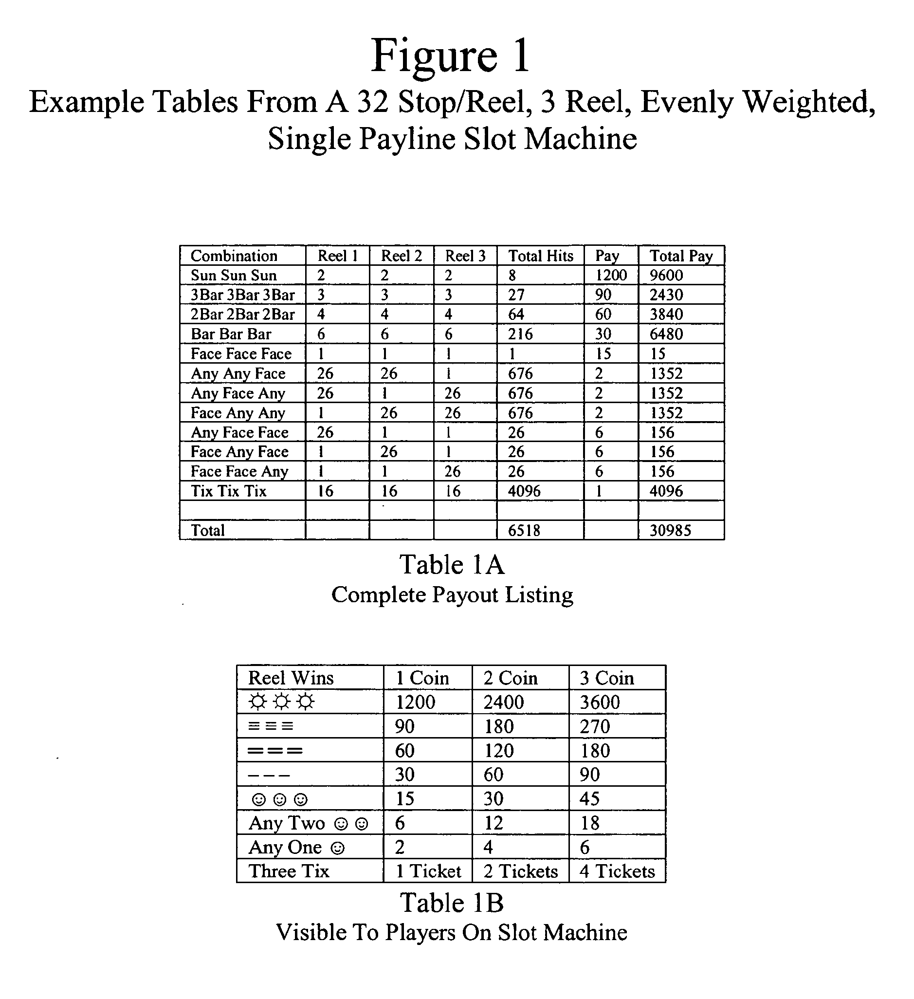 Gaming systems with lottery ticket prize component