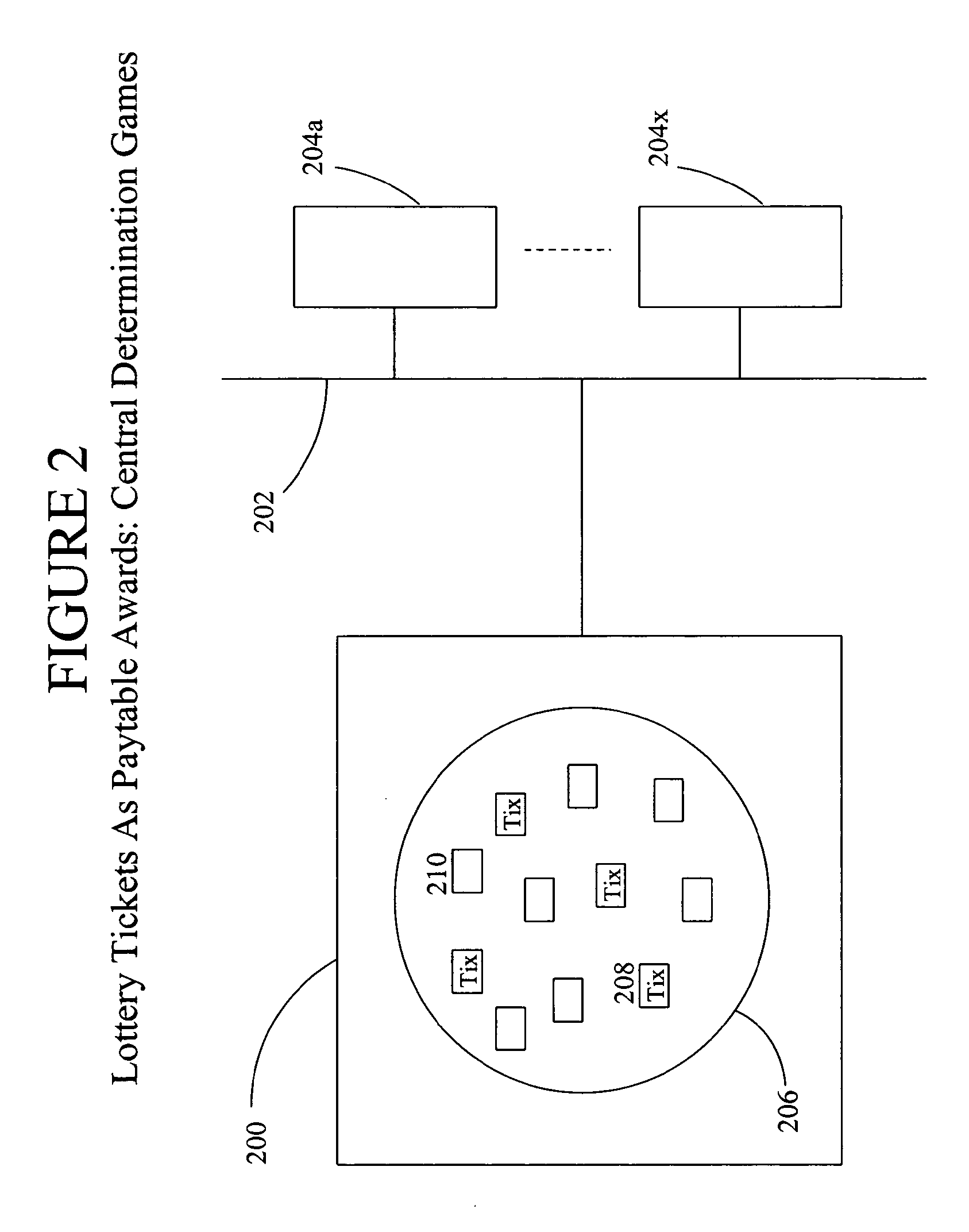 Gaming systems with lottery ticket prize component