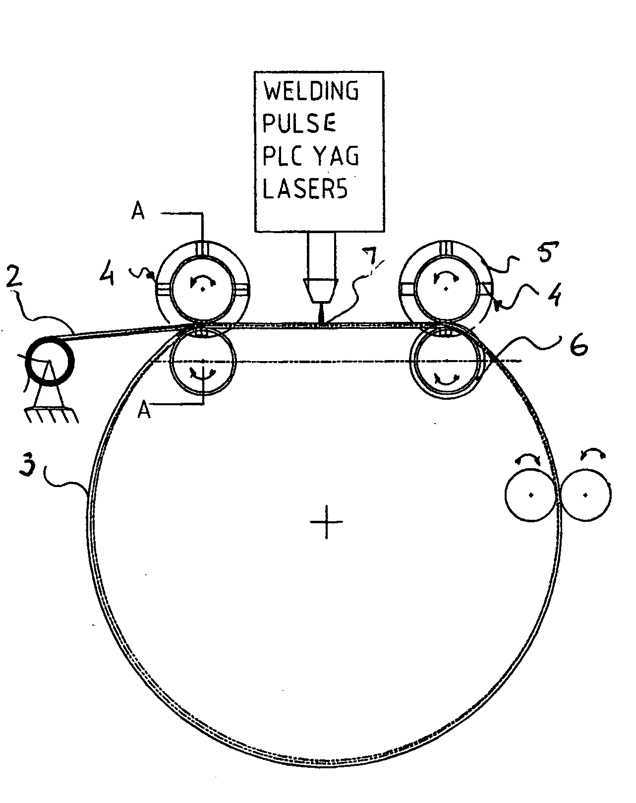 Method of and a device for producing parts