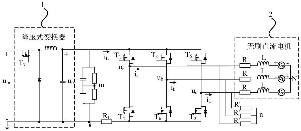 Brushless direct-current motor position-free commutation method and system suitable for variable-speed working condition