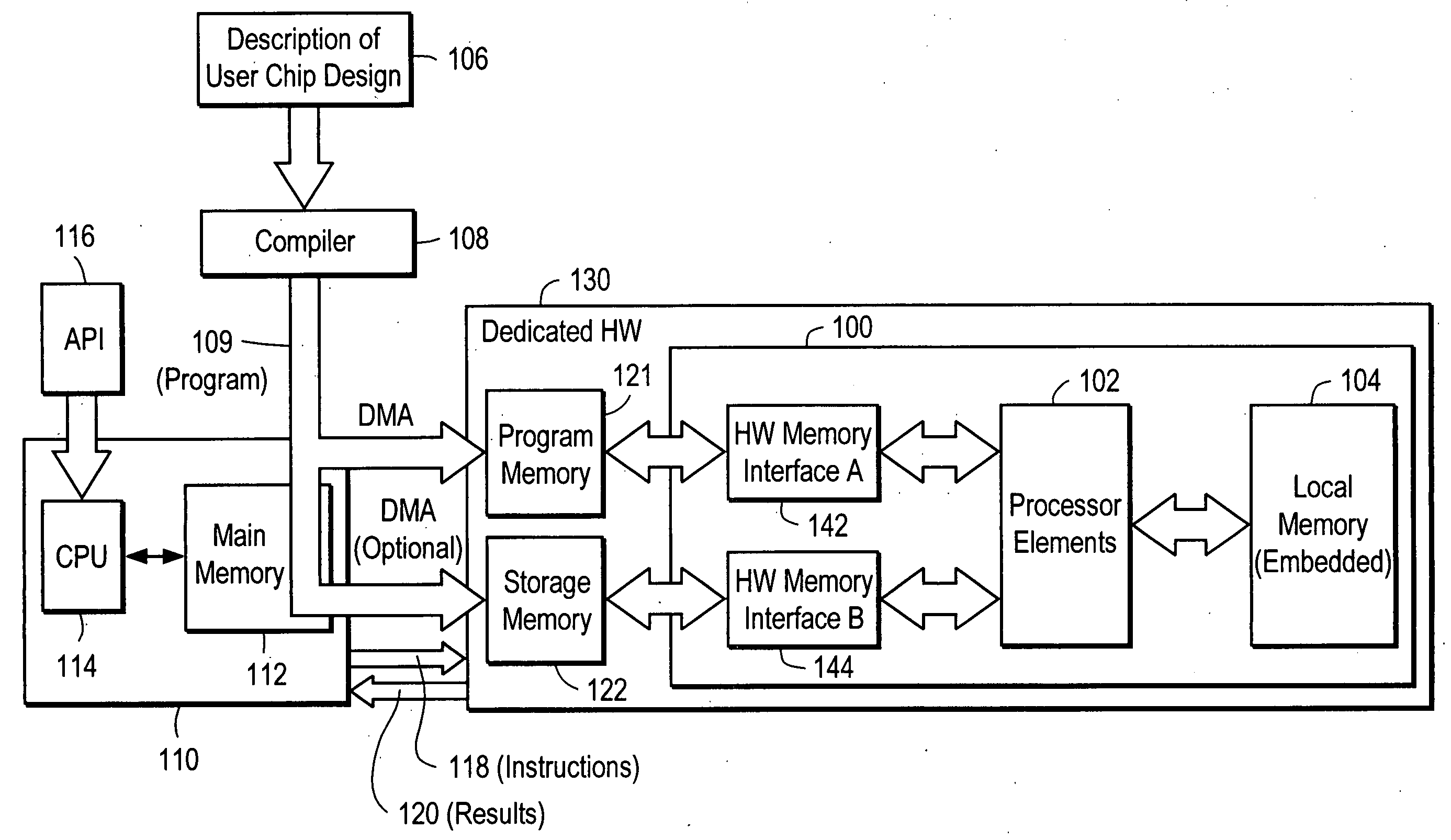 Partitioning of tasks for execution by a VLIW hardware acceleration system