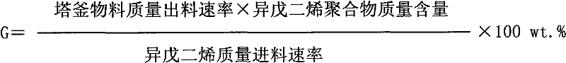 Process for refining chemical grade isoprene into polymer grade isoprene