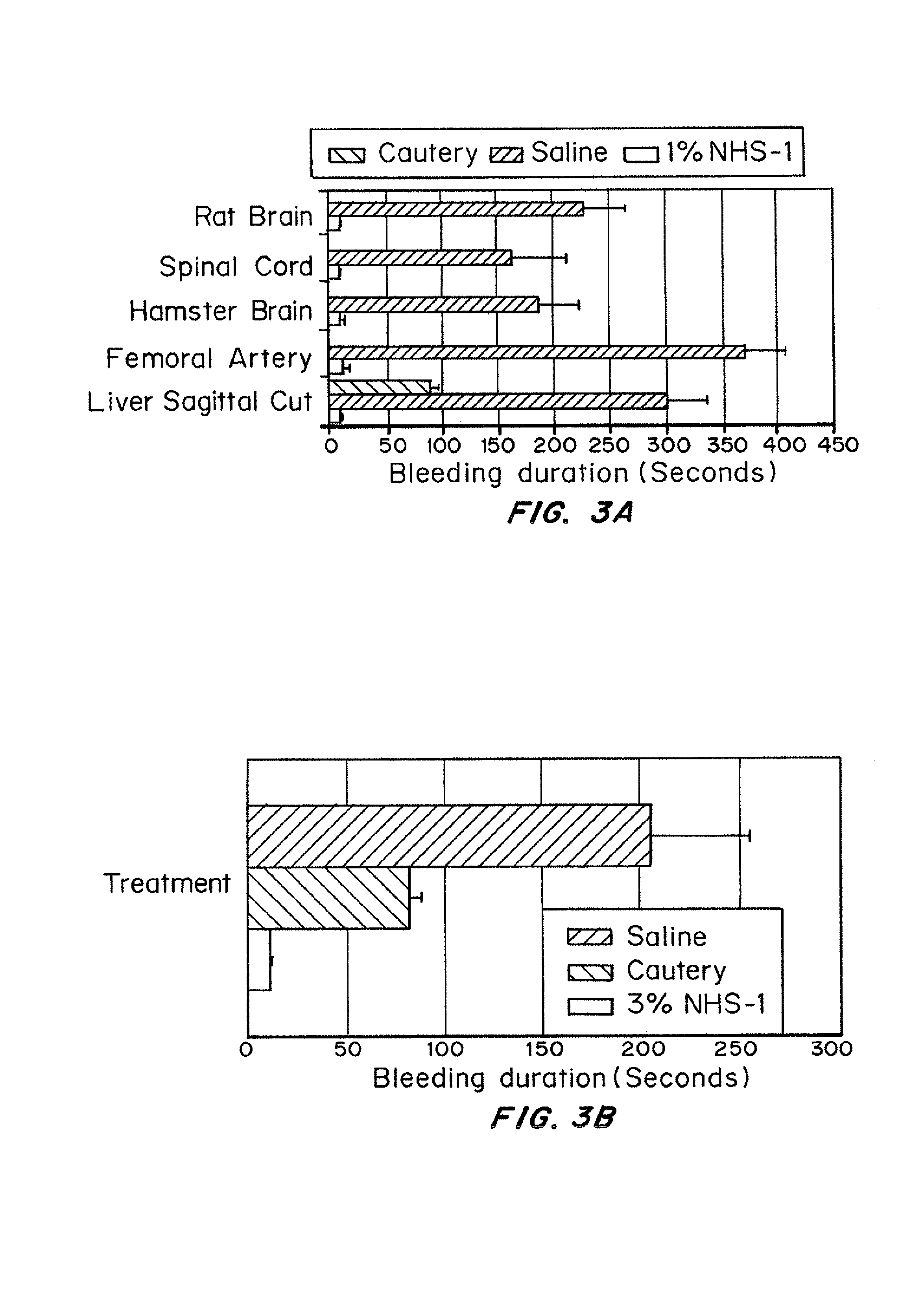 Treatment of leaky or damaged tight junctions and enhancing extracellular matrix