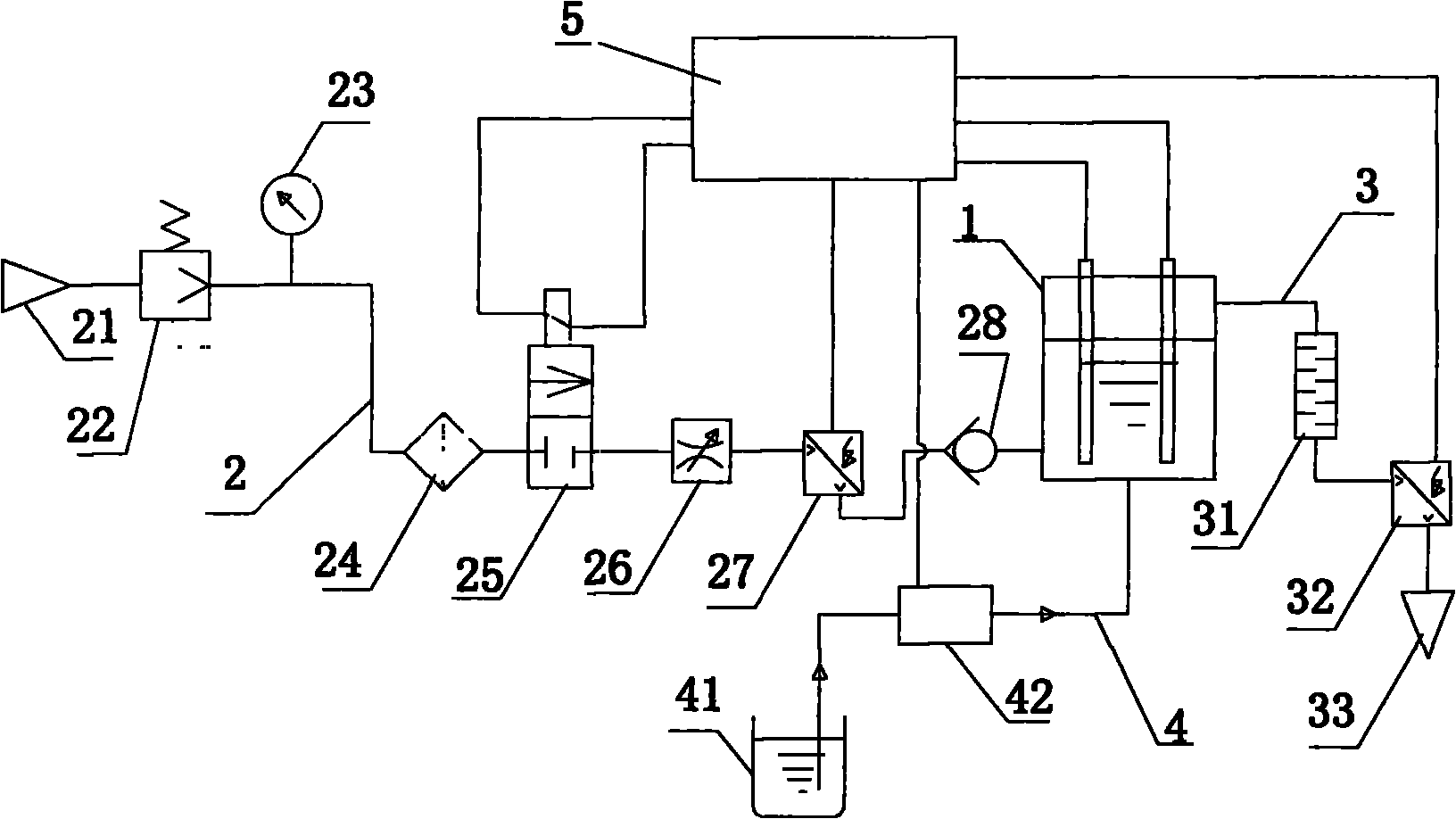 Electrolysis system for preparing hypochlorous acid water