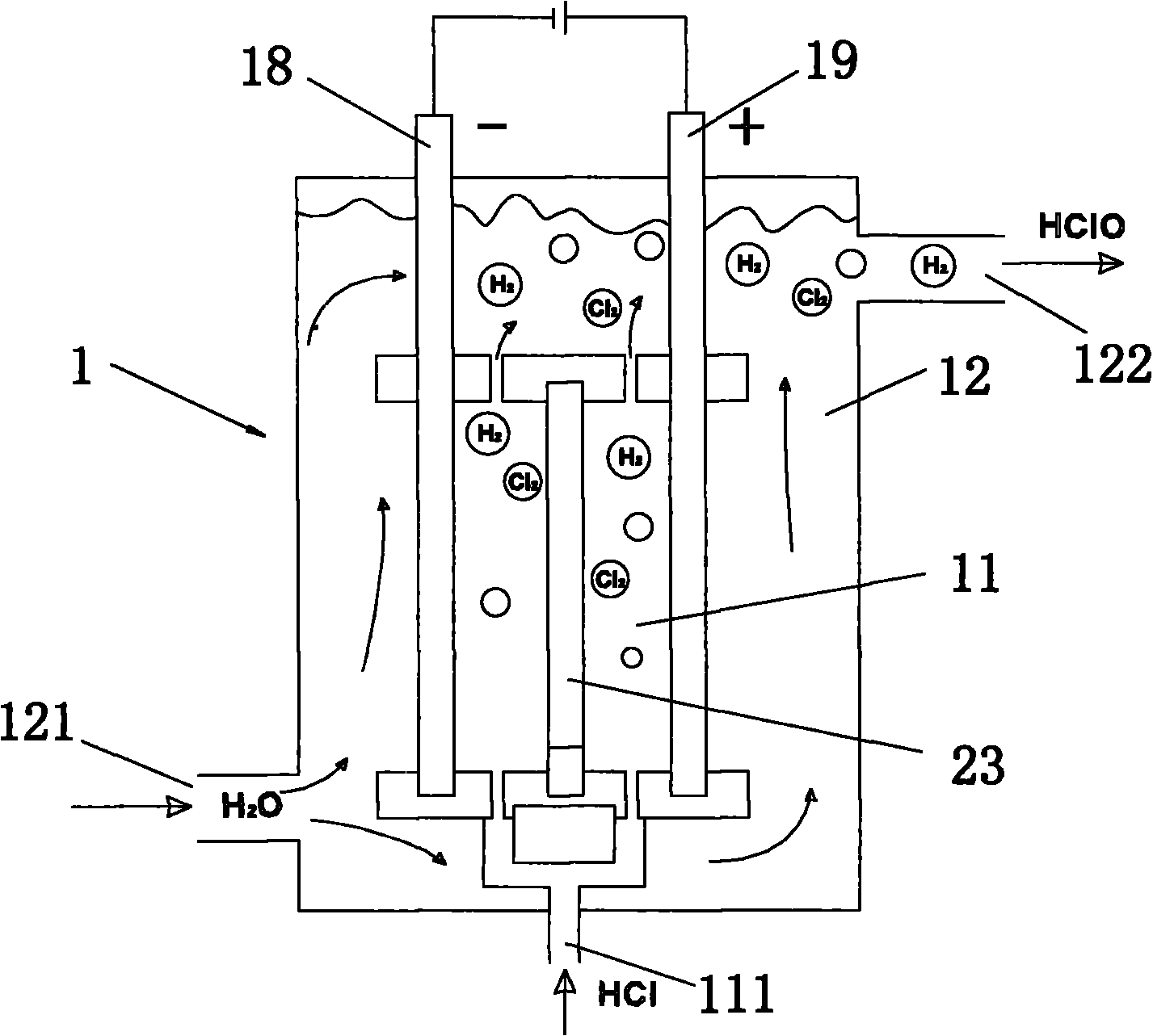 Electrolysis system for preparing hypochlorous acid water