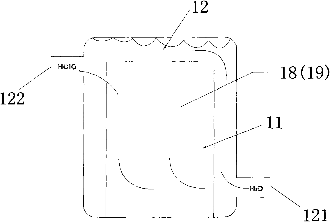 Electrolysis system for preparing hypochlorous acid water