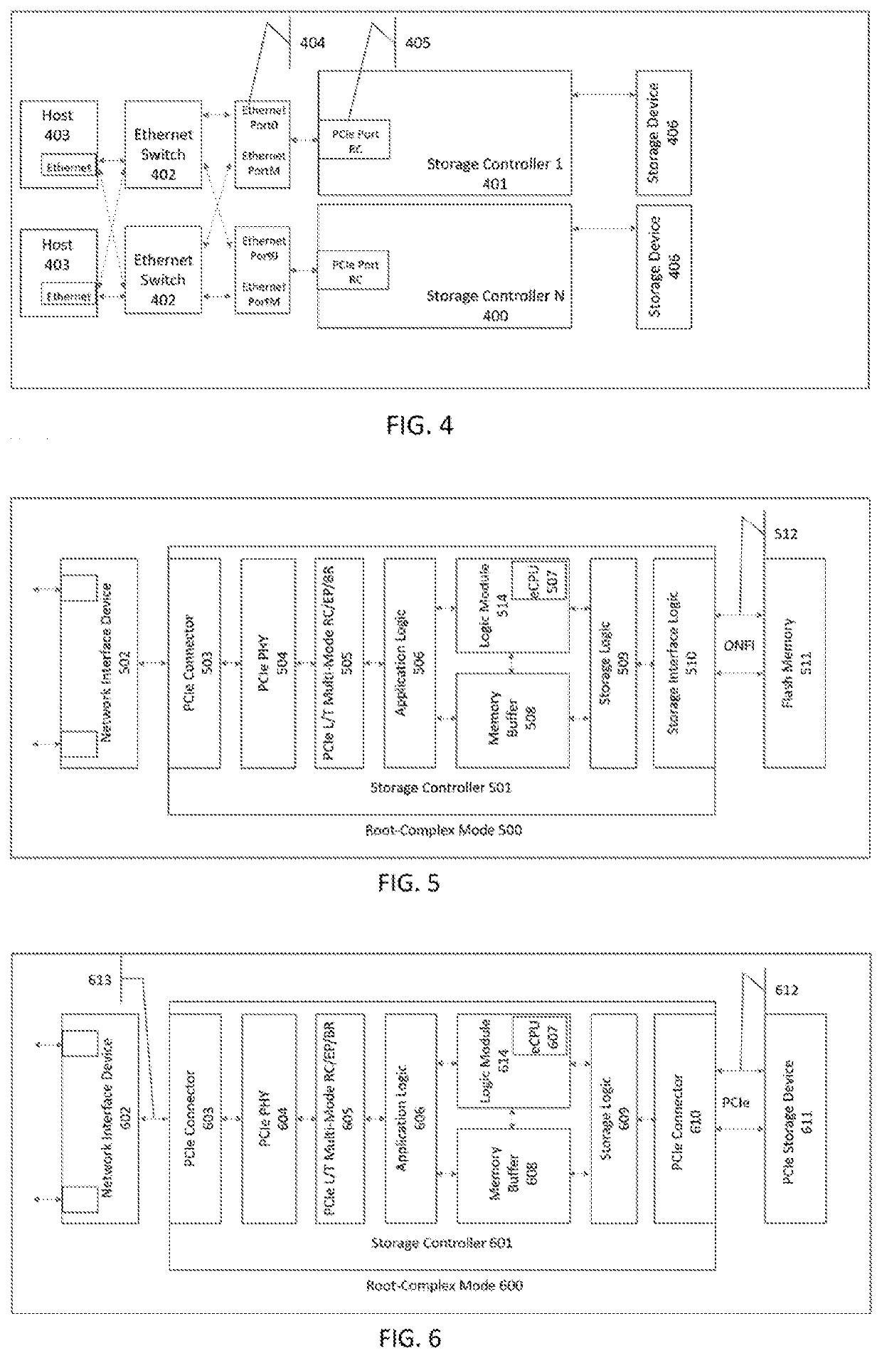 Systems, methods and apparatus for a storage controller wtih multi-mode pcie functionalities