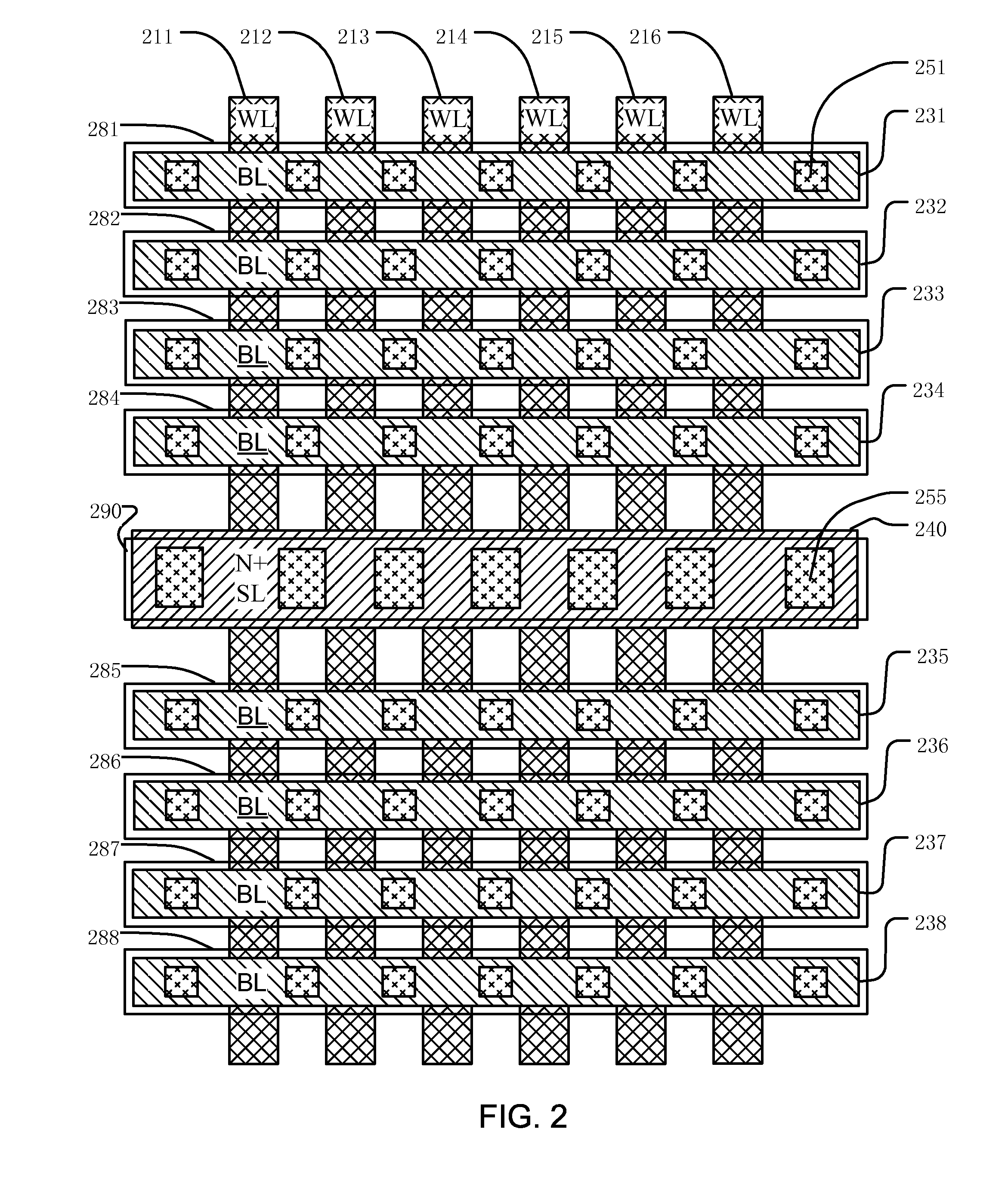 Vertical thin-channel memory