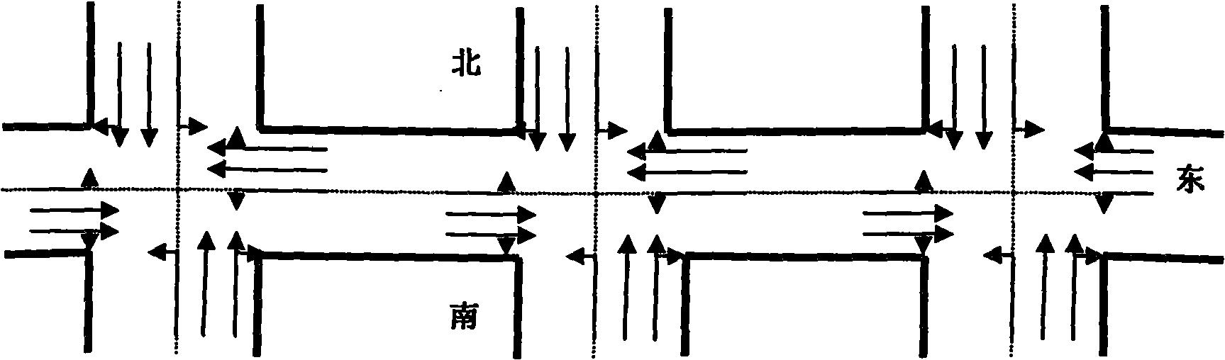 Traffic optimization control method based on intersection group