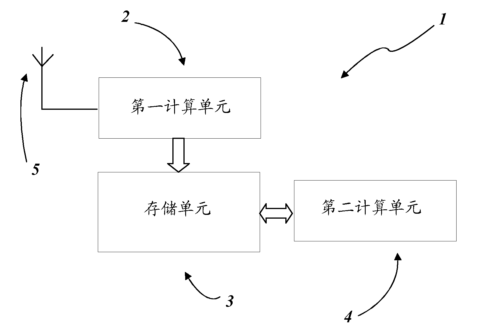 Method and system for decoding a stereoscopic video signal