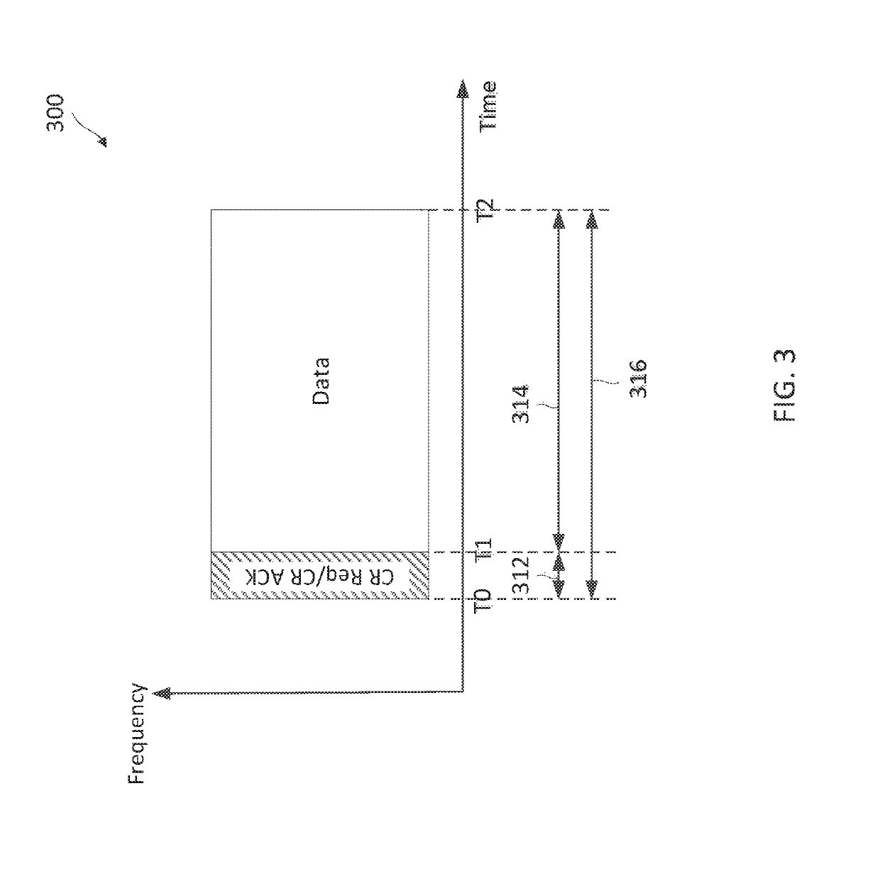 Solving deafness in directional clear channel assessment (CCA)