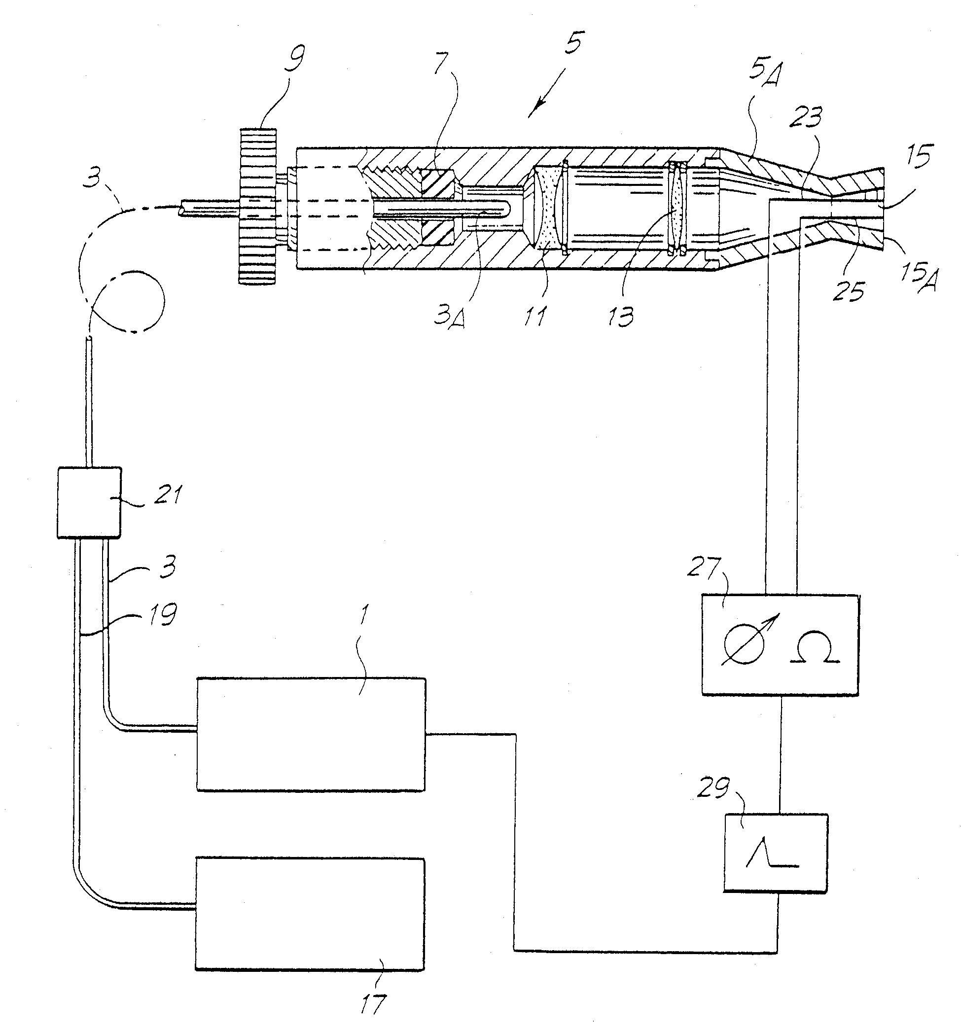 Device and method for biological tissue stimulation by high intensity laser therapy