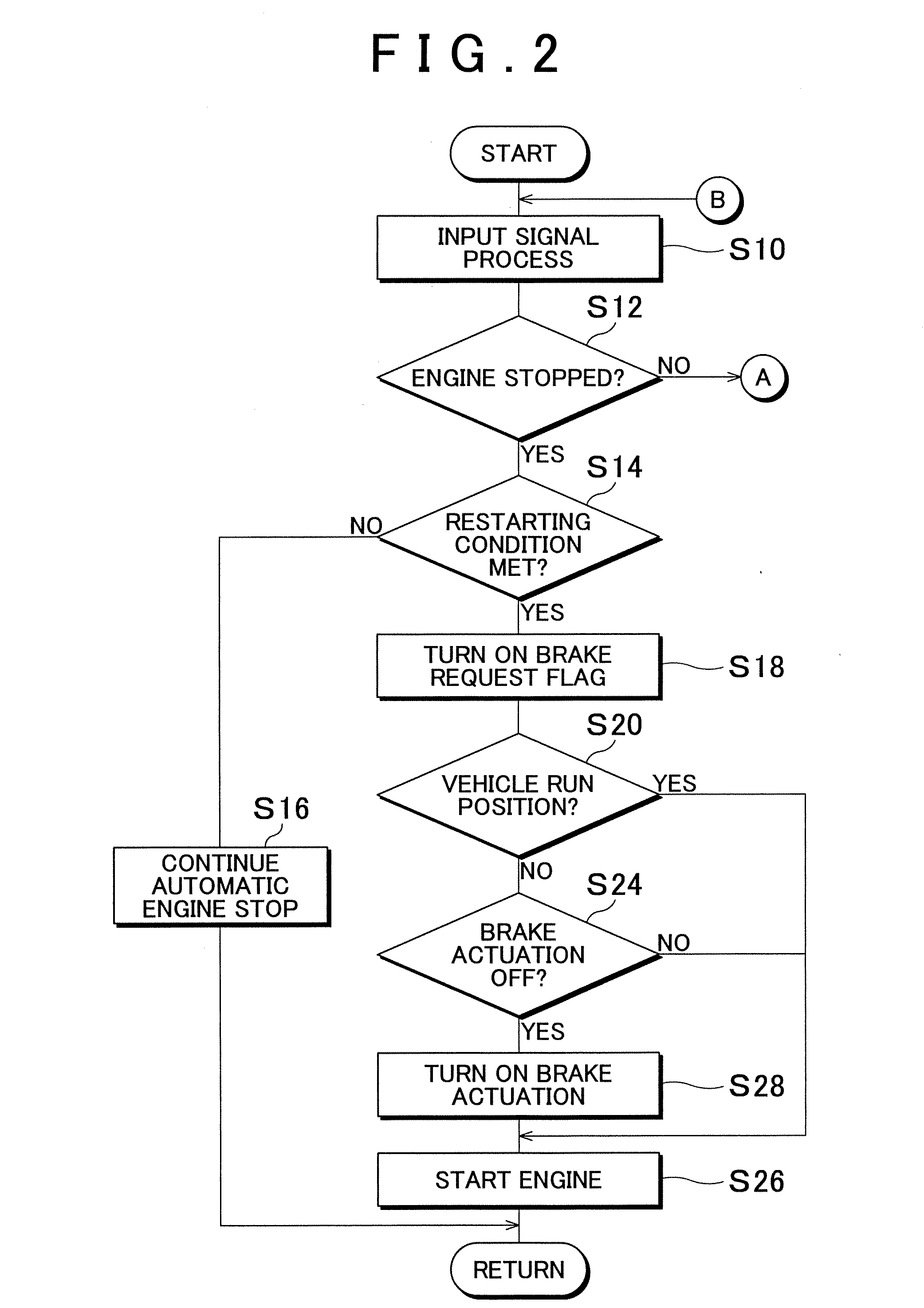 Vehicle control apparatus and vehicle control method