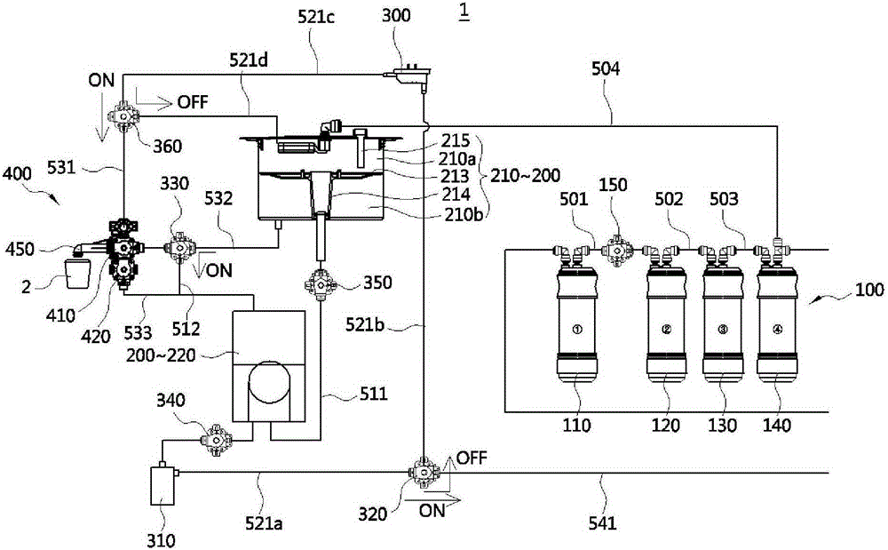 Water treatment system, sterilization method for water treatment system, and sterilization cup