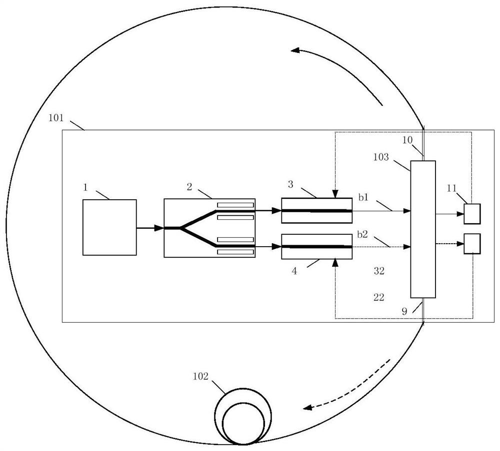 Silicon optical coupling assembly, silicon optical integrated module and integrated resonant fiber-optic gyroscope