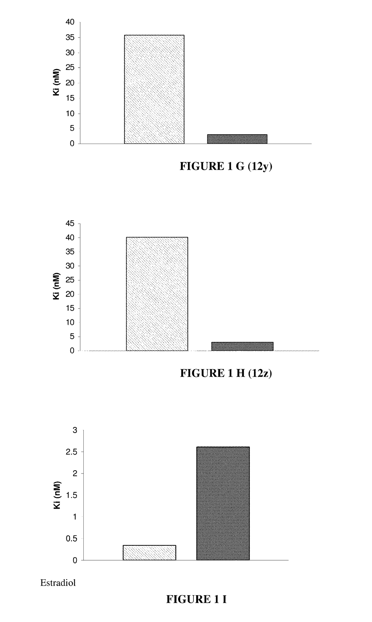 Nuclear receptor binding agents