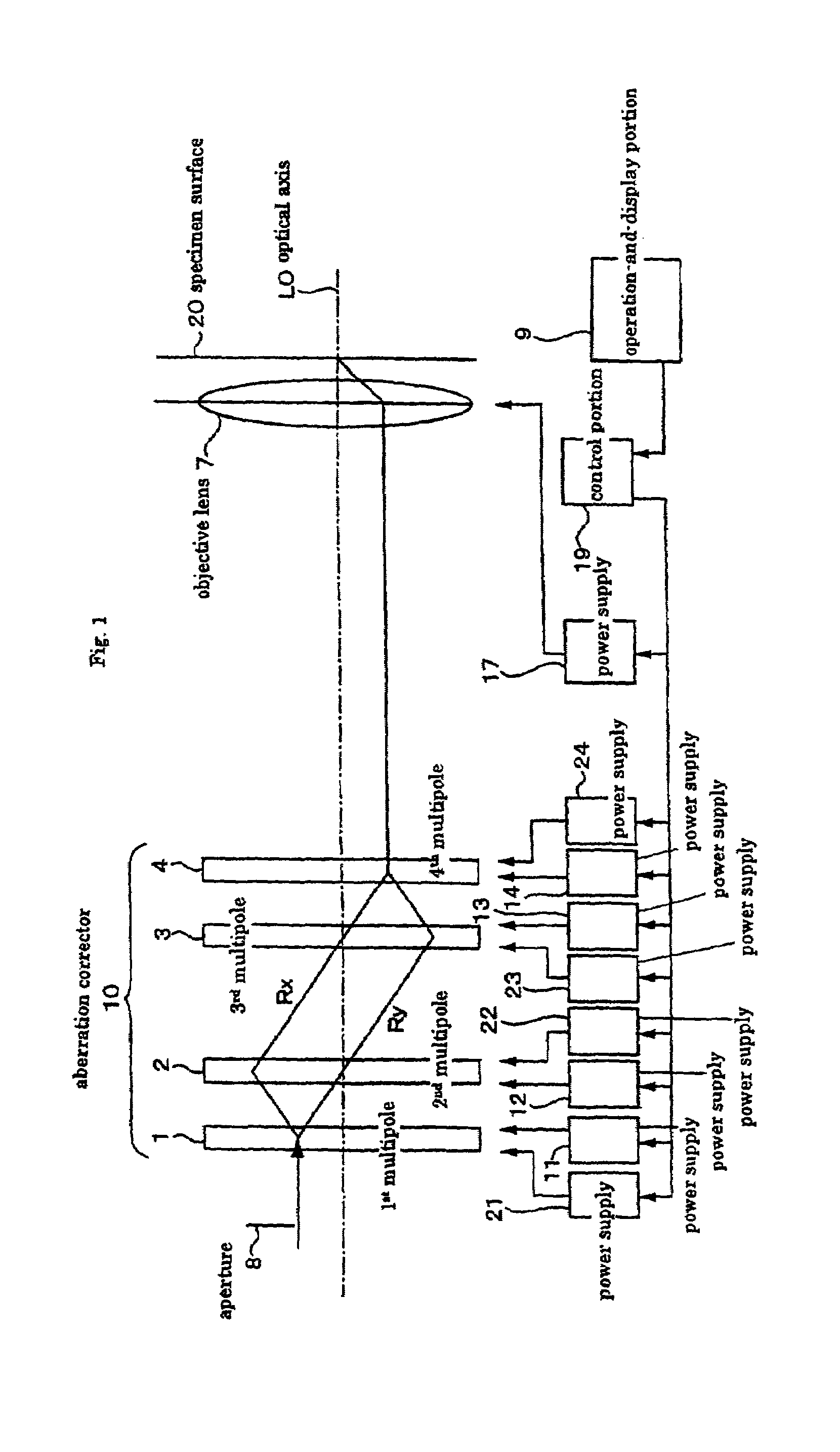 Charged-particle optical system