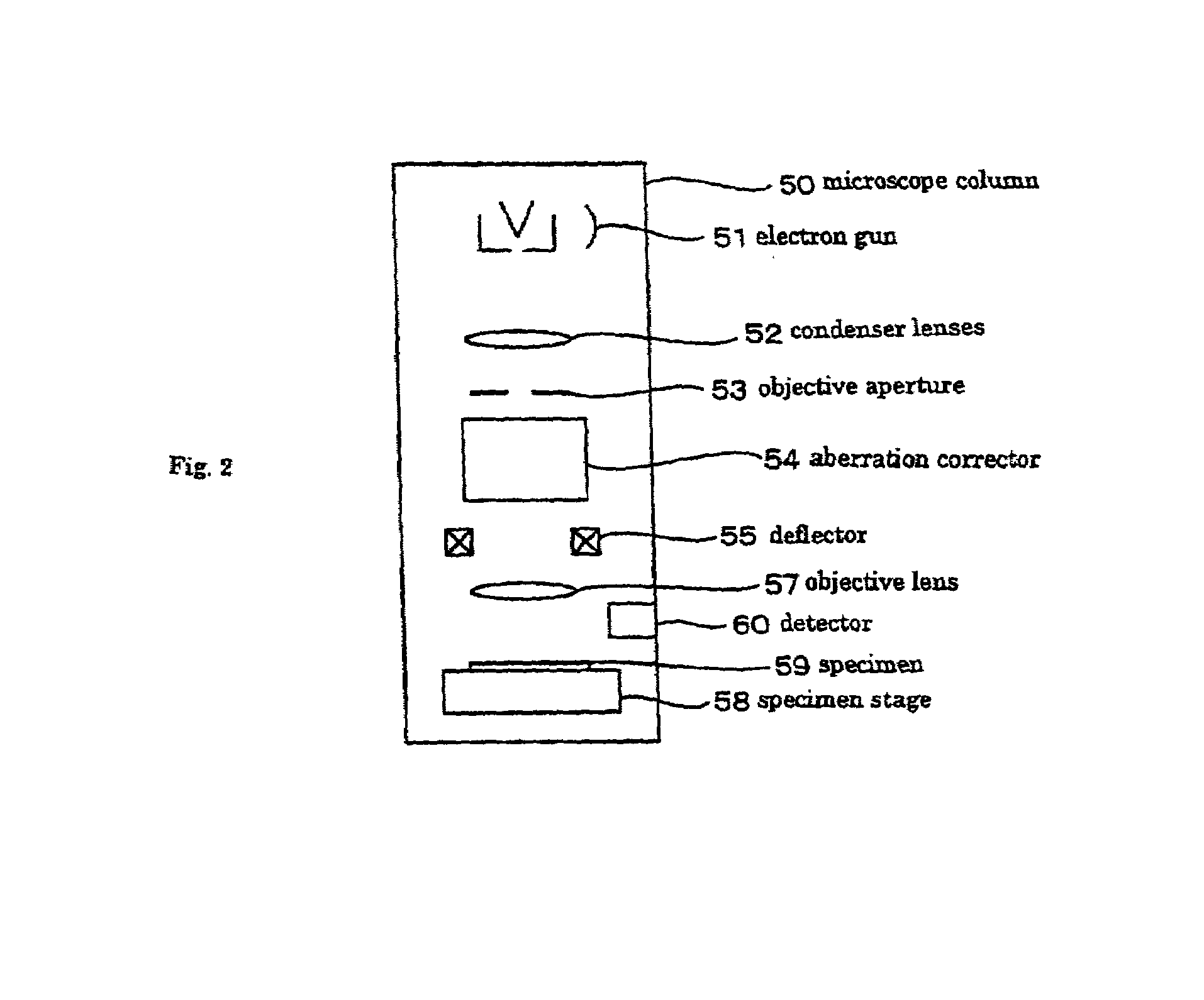 Charged-particle optical system