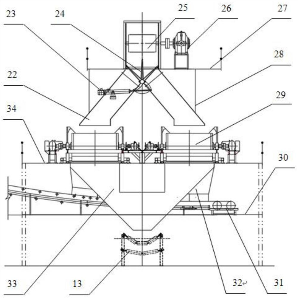 A Dry Separation Recovery System for Iron-Containing Useful Rock