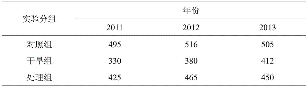 Polyamine composite agent enhancing wheat and corn drought resistance