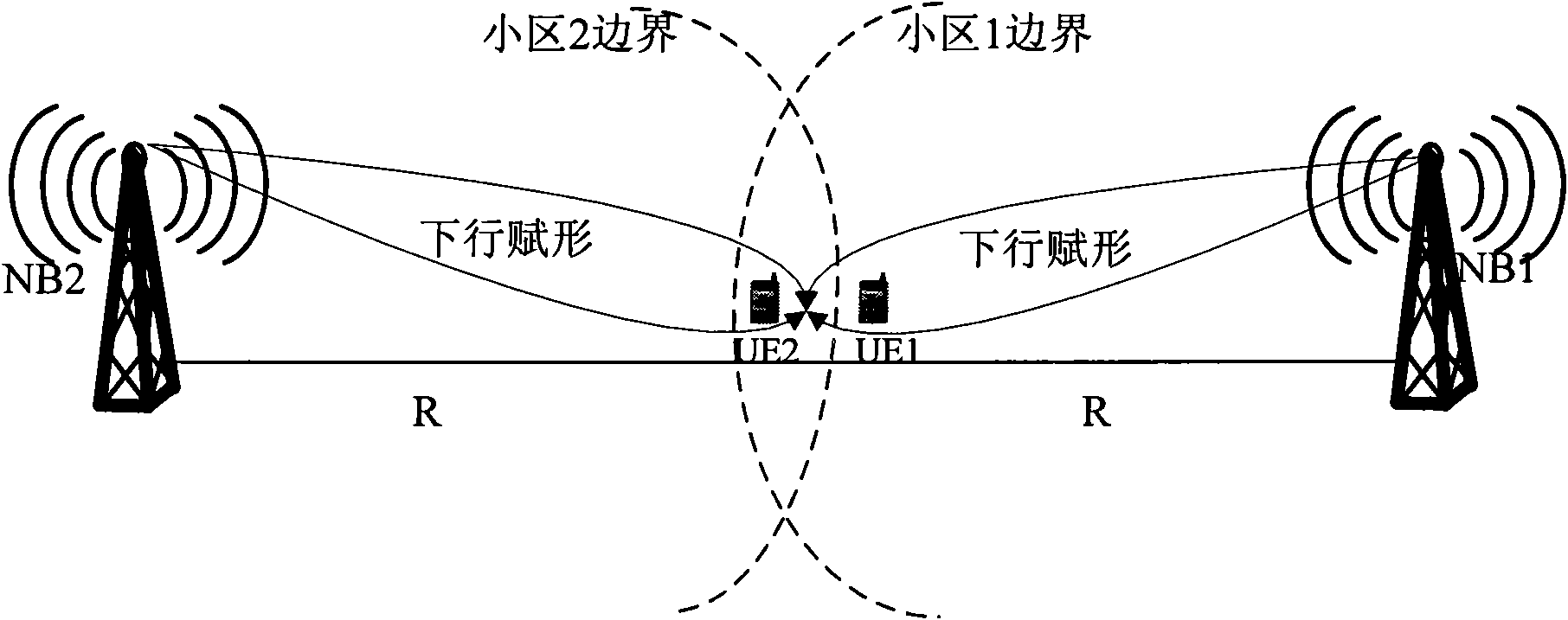 Access method in same frequency network with N frequency points