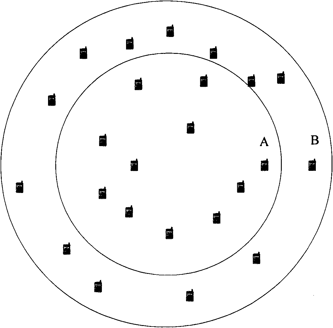 Access method in same frequency network with N frequency points