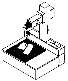 A method and device for measuring the geometric dimension of a gap in a free-form surface