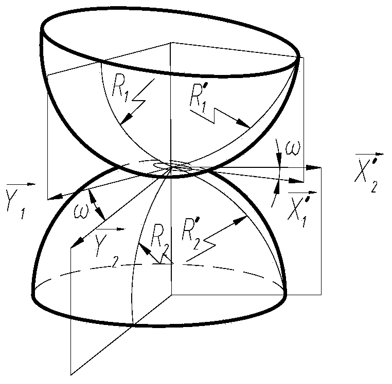 Junction surface contact area and rigidity confirming method based on surface fitting