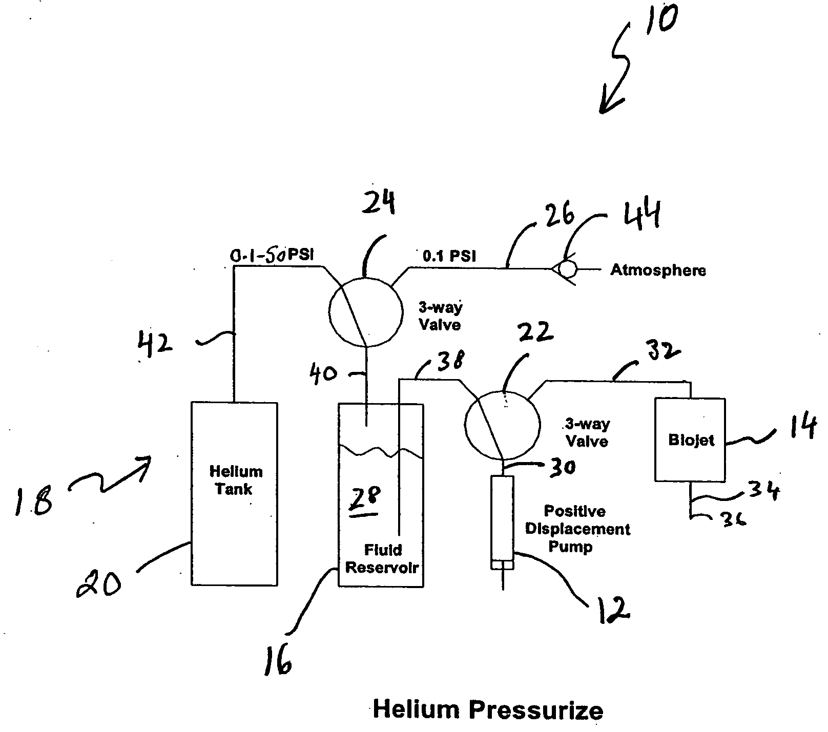 Methods and systems for dispensing sub-microfluidic drops