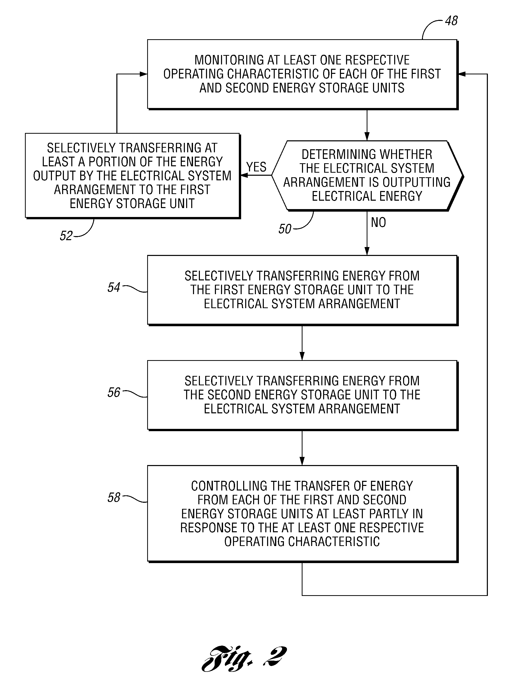 Power supply system and method for supplying power to a vehicle