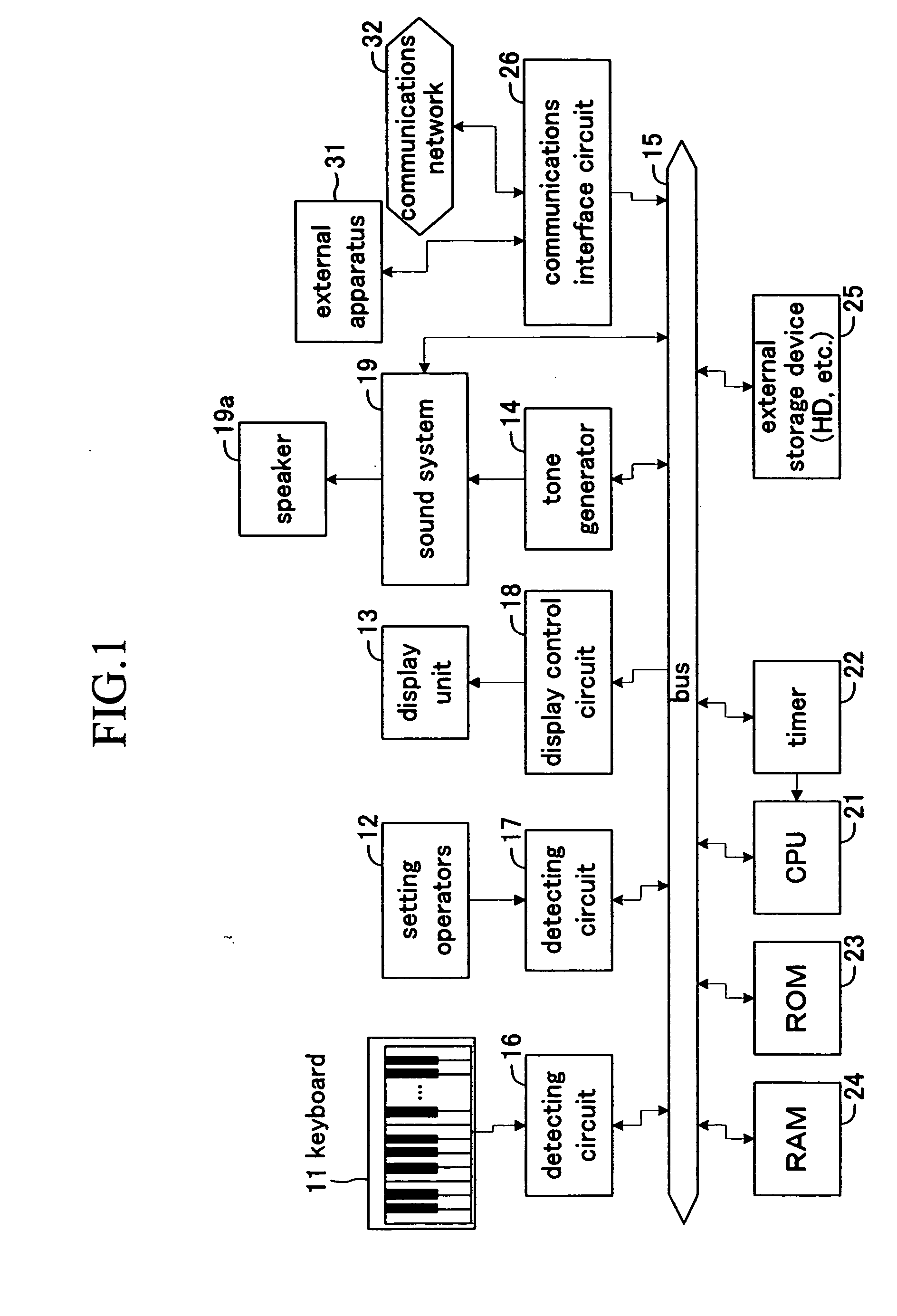 Electronic musical instrument