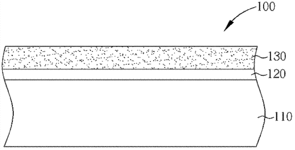 Structure of semiconductor and manufacture process of semiconductor