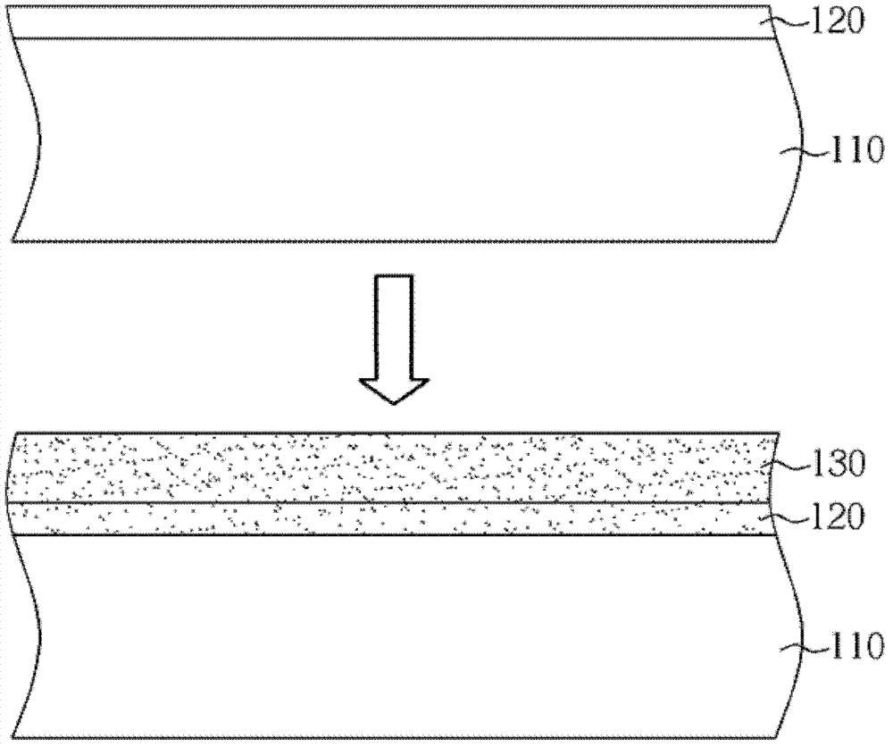 Structure of semiconductor and manufacture process of semiconductor