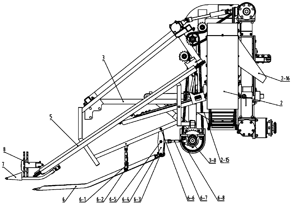 Depth-limit digging mechanism of combined garlic harvester