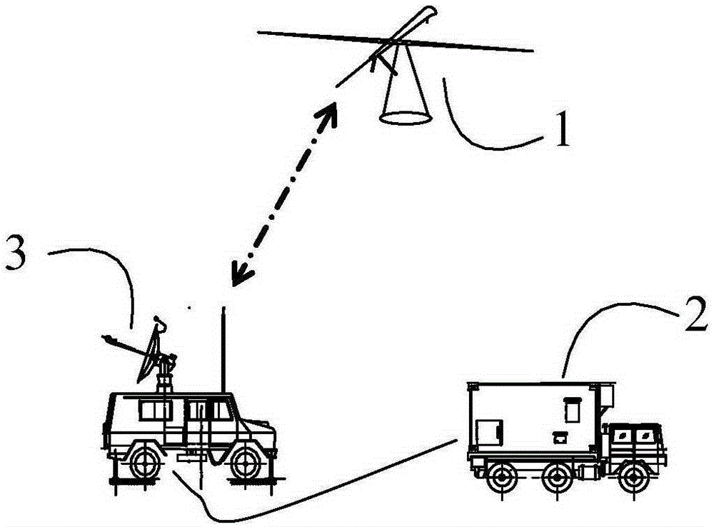 Electromagnetic-simulation-based evaluation method for unmanned plane planning route