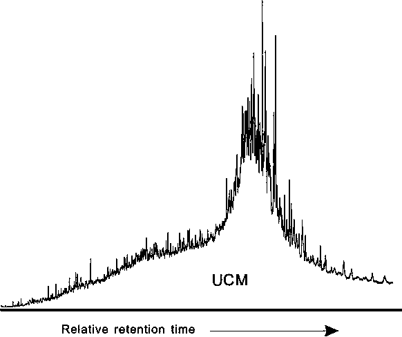 Method for extracting hydrocarbon source rock asphaltene-coated hydrocarbon