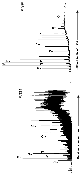 Method for extracting hydrocarbon source rock asphaltene-coated hydrocarbon