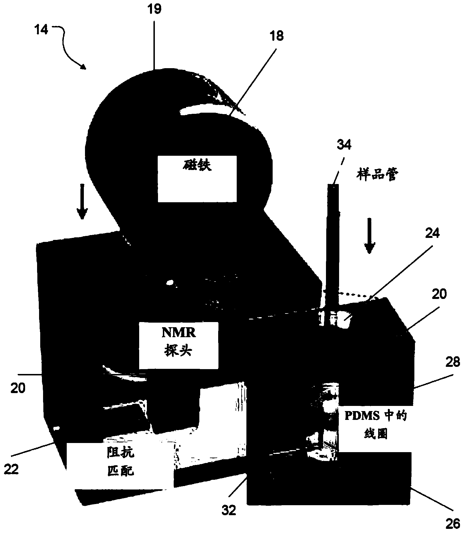 Detection of targets using magnetic resonance