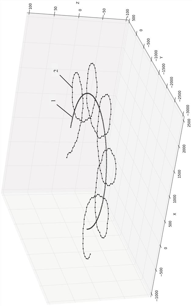 A UAV control method for tracking maneuvering targets