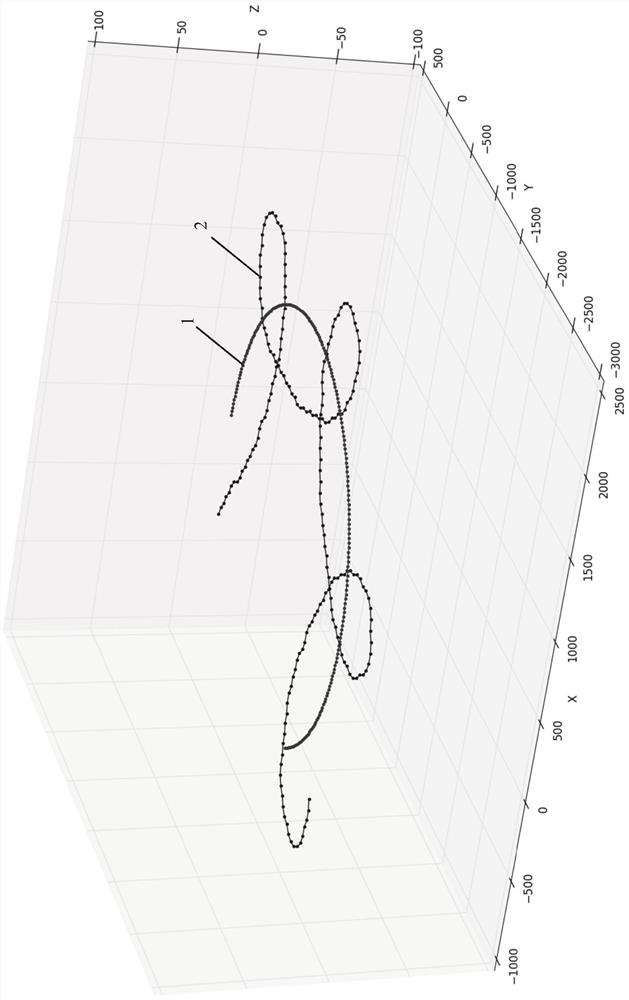 A UAV control method for tracking maneuvering targets