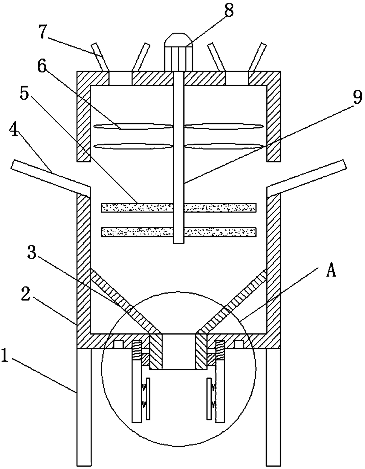 Multi-functional meat processing equipment