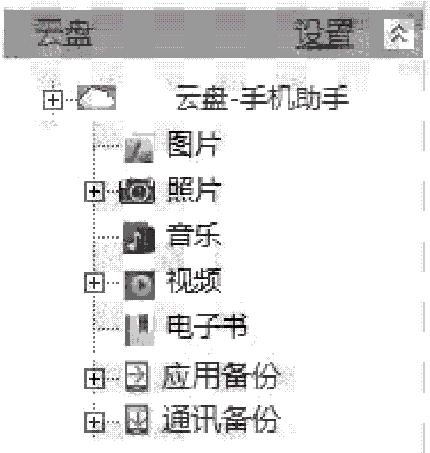 Data backup and restoration method and device for mobile device