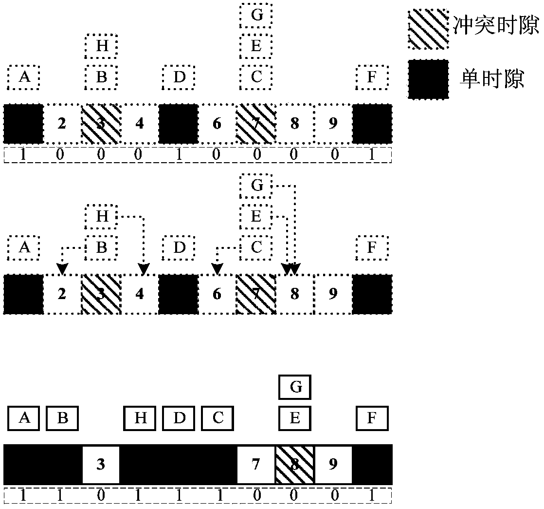 Method and system for identifying lost tag of RFID system