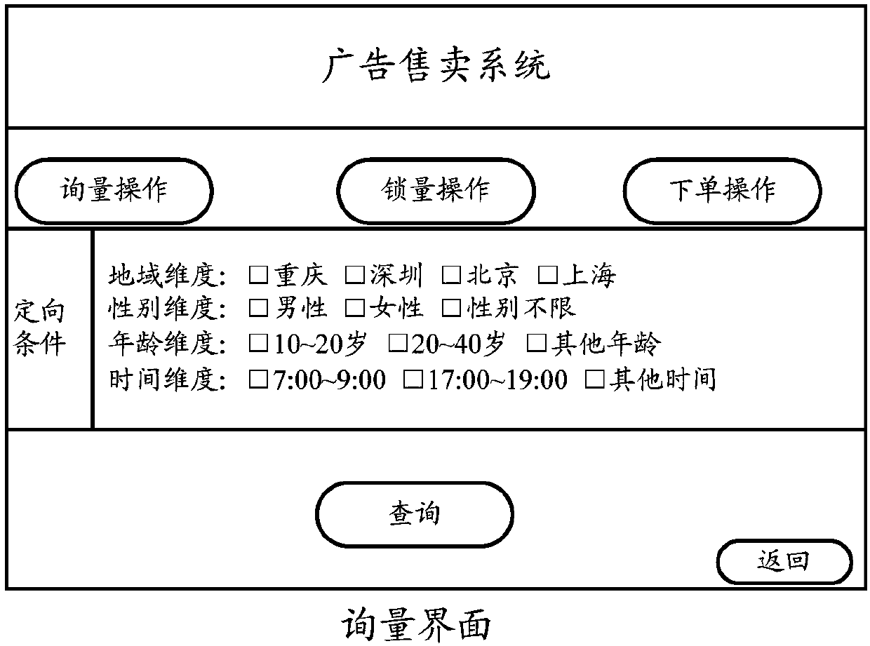 Data processing method and device, server and computer readable medium